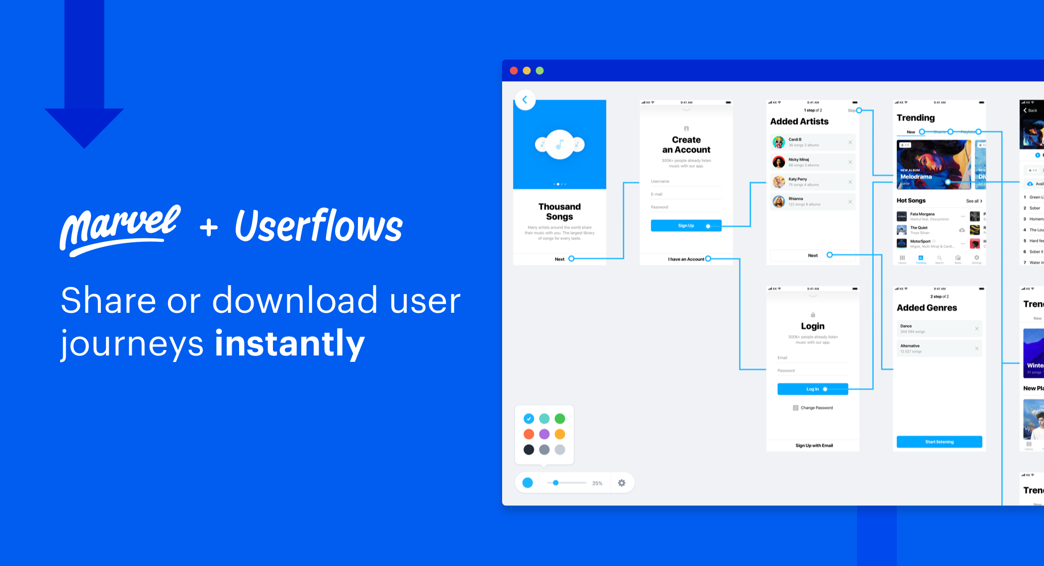 userflow_ph_2