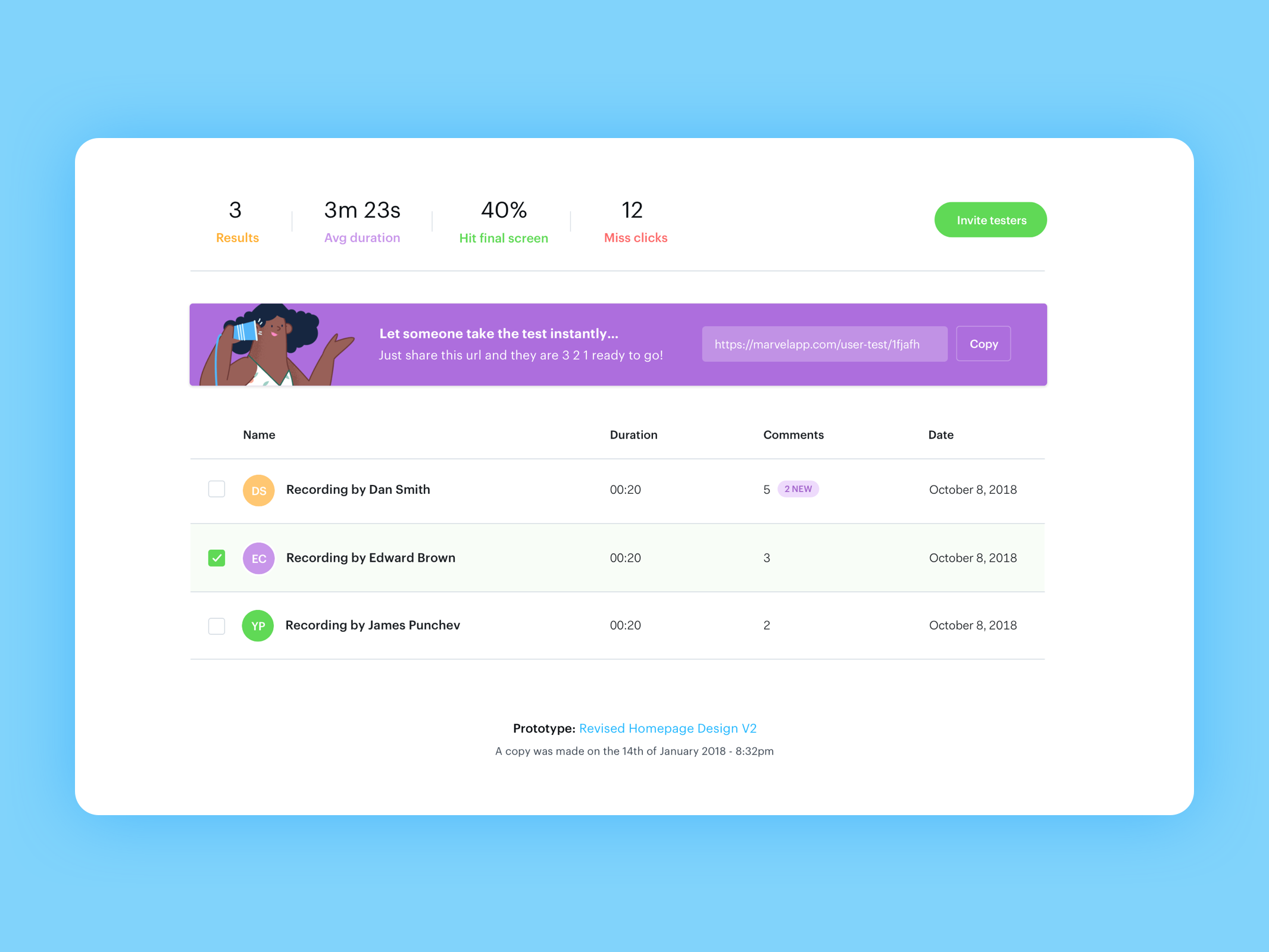 usertesting_blogpost_2